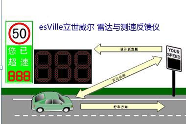 雷達(dá)測速儀